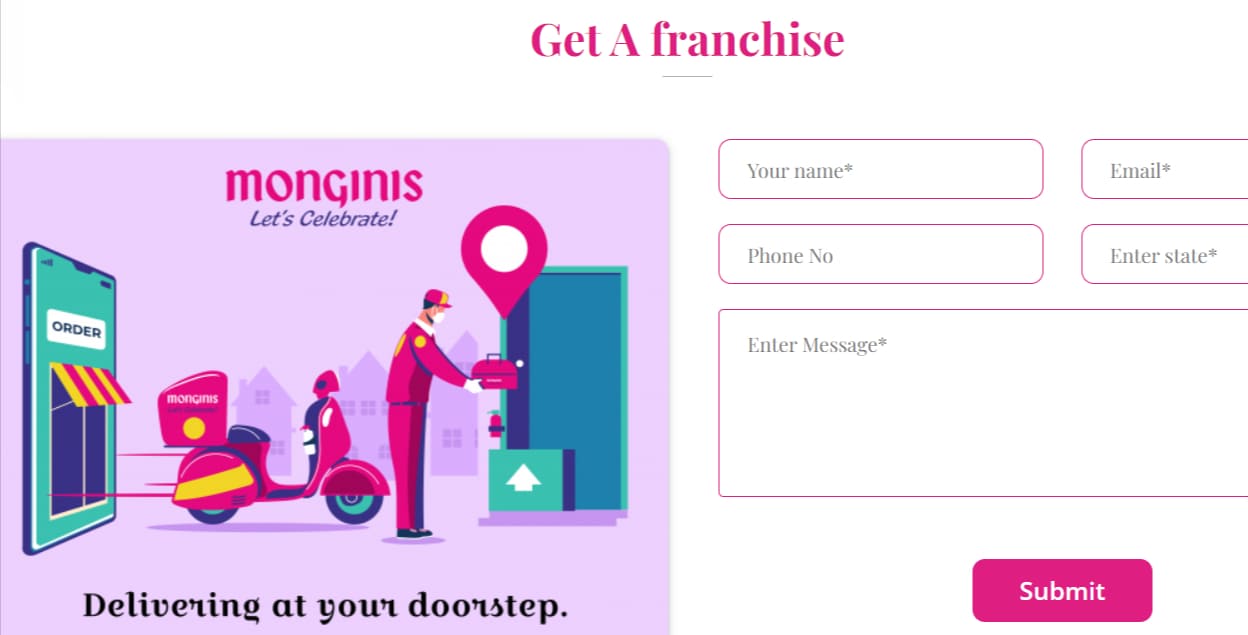 How-to-Apply-for-Monginis-Cake-Shop-Franchise-Online (1)